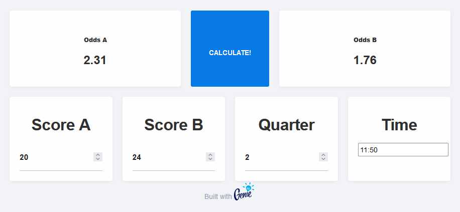 The website takes in the scores of the teams and the time elapsed to calculate the odds that a team will win (the lower the better)