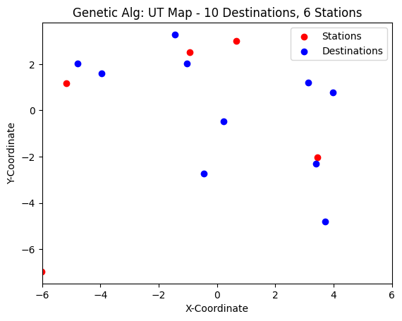 Result of optimization of 6 station locations around UT and West Campus using GA optimization. Only four stations are visible since the GA failed to converge and placed two stations outside the plot bounds.