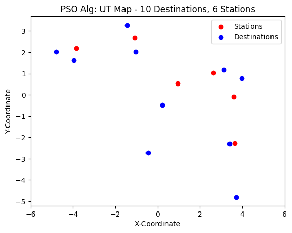 Result of optimization of 6 station locations around UT and West Campus using PSO. The PSO algorithm converged to a fairly reasonable solution.